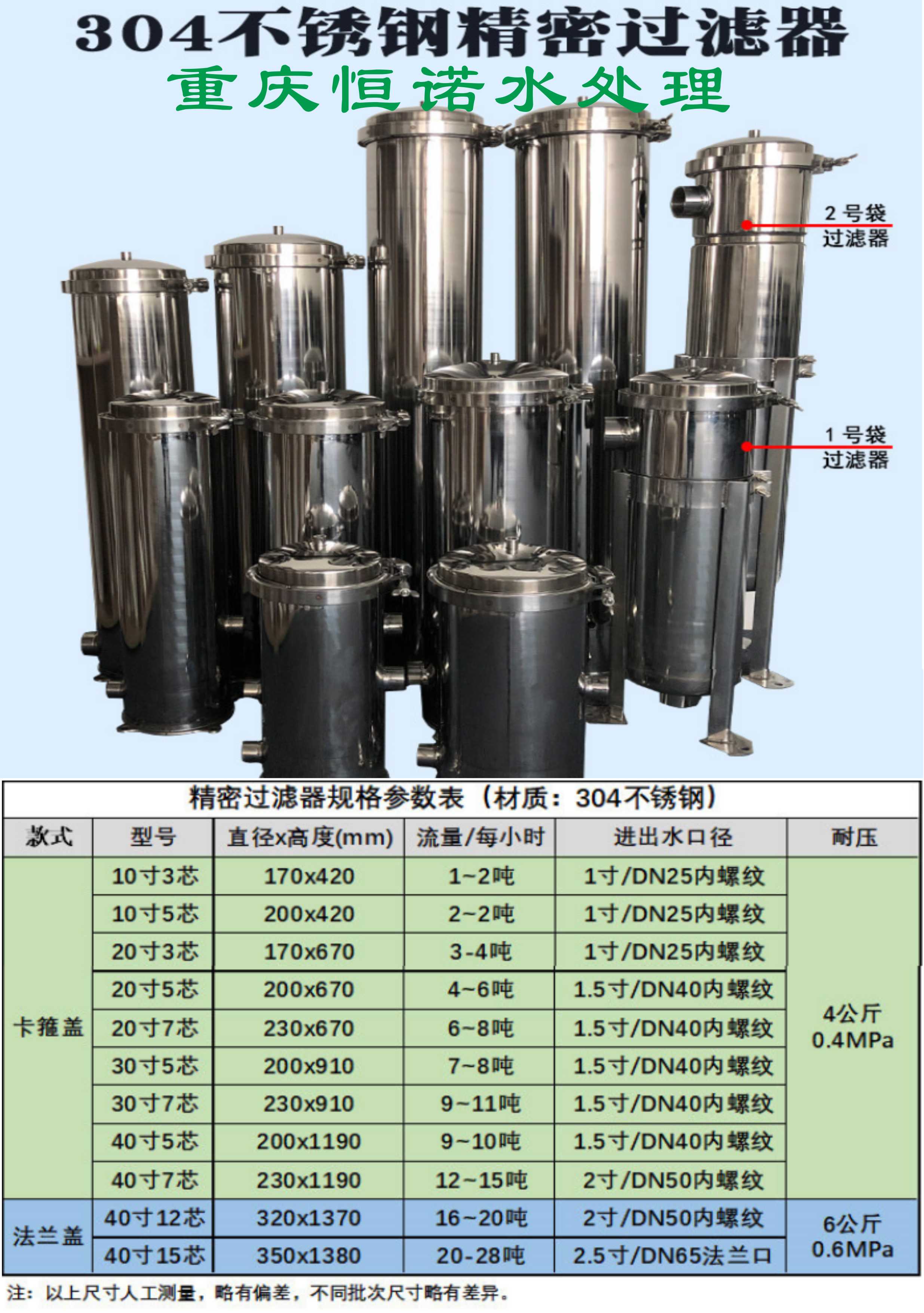 精密過濾器結構原理